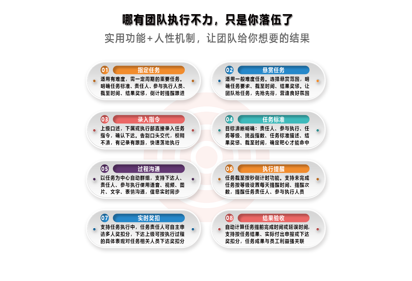 干部履職聯(lián)動(dòng)薪資，聯(lián)動(dòng)利益分配